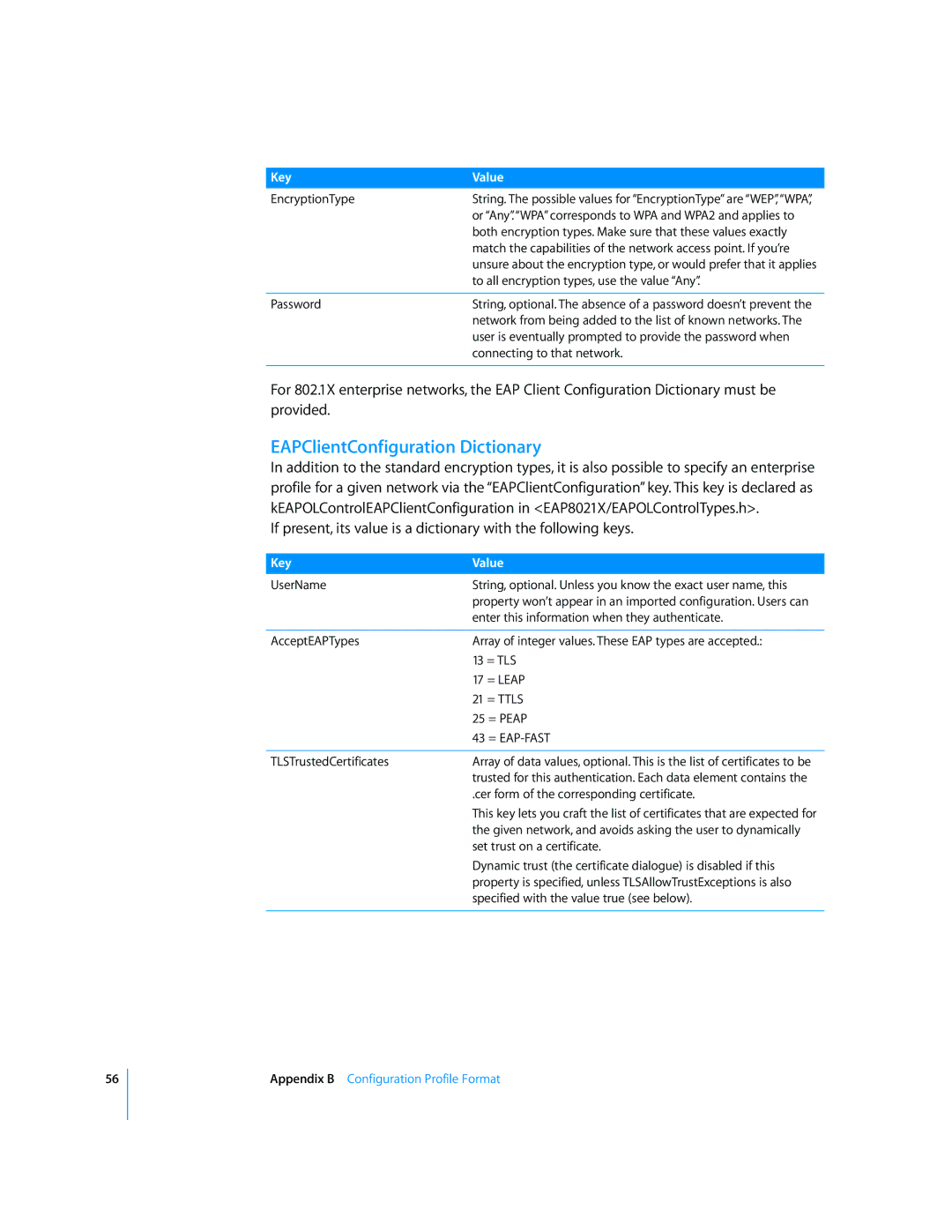 Apple iPod and iPod Touch manual EAPClientConfiguration Dictionary, EncryptionType 