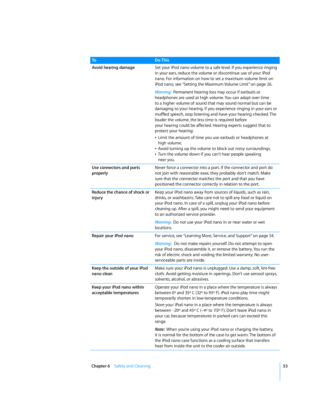 Apple manual Avoid hearing damage, Properly, Reduce the chance of shock or injury, Repair your iPod nano 