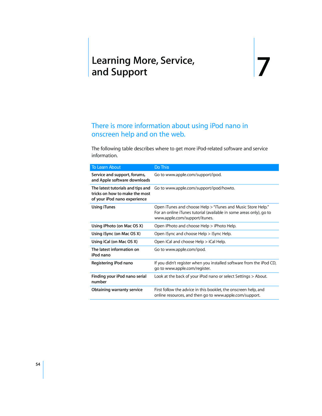 Apple iPod nano manual Learning More, Service Support 
