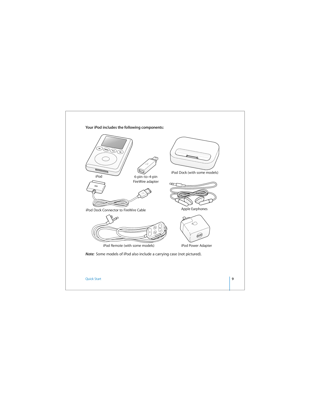 Apple ipod manual Your iPod includes the following components 