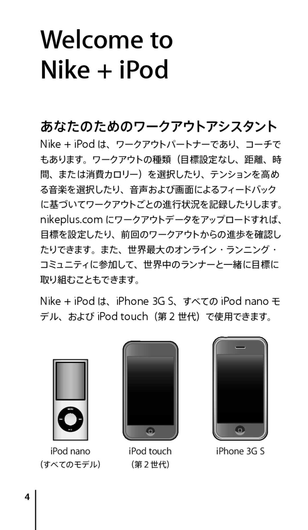 Apple J034-4945-A manual Welcome to Nike + iPod 