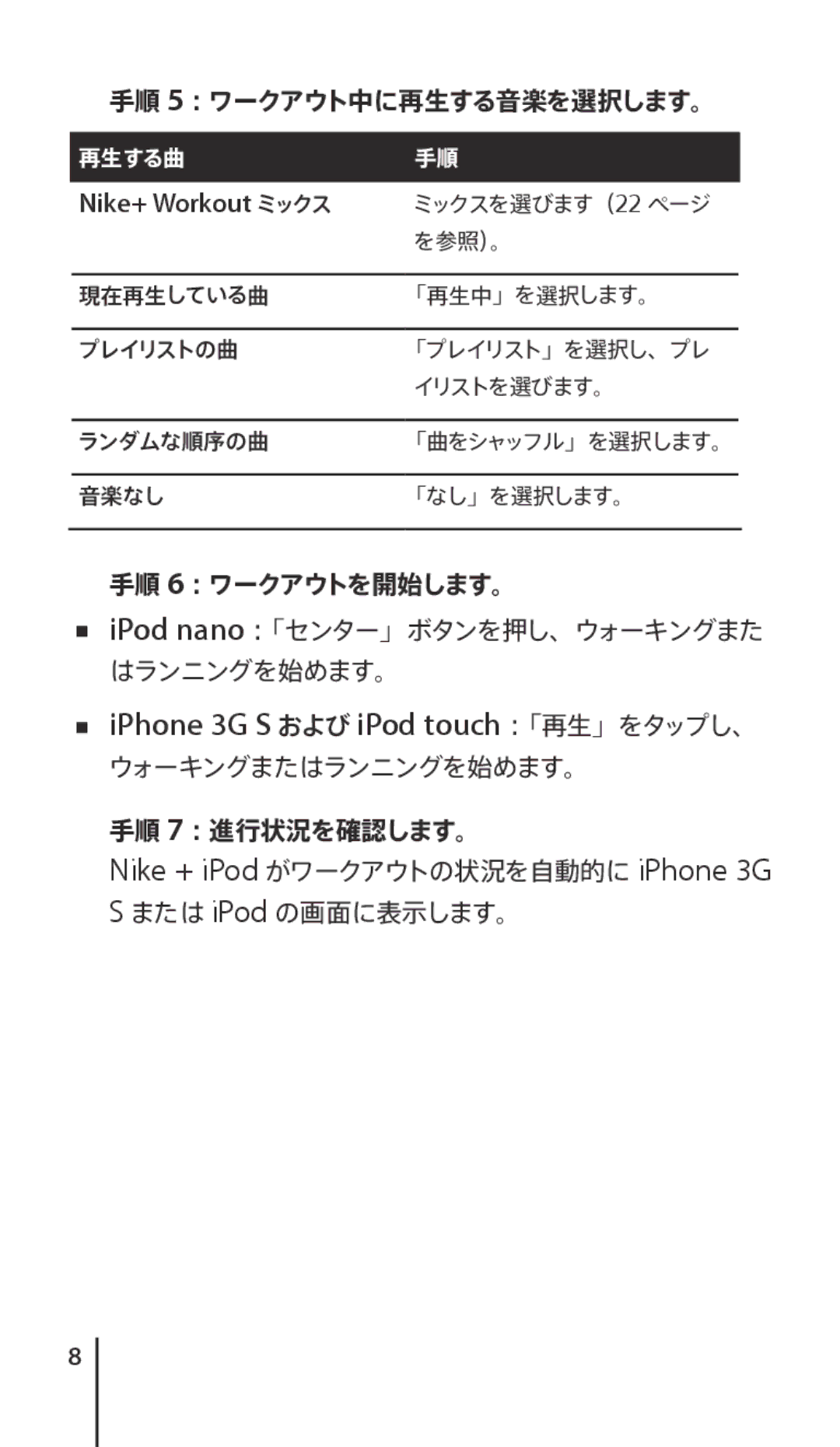 Apple J034-4945-A manual Mm iPhone 3G S および iPod touch：「再生」をタップし、, Nike+ Workout ミックス 