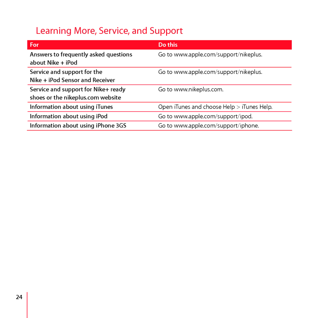 Apple LA034-4957-A manual Learning More, Service, and Support, For Do this 