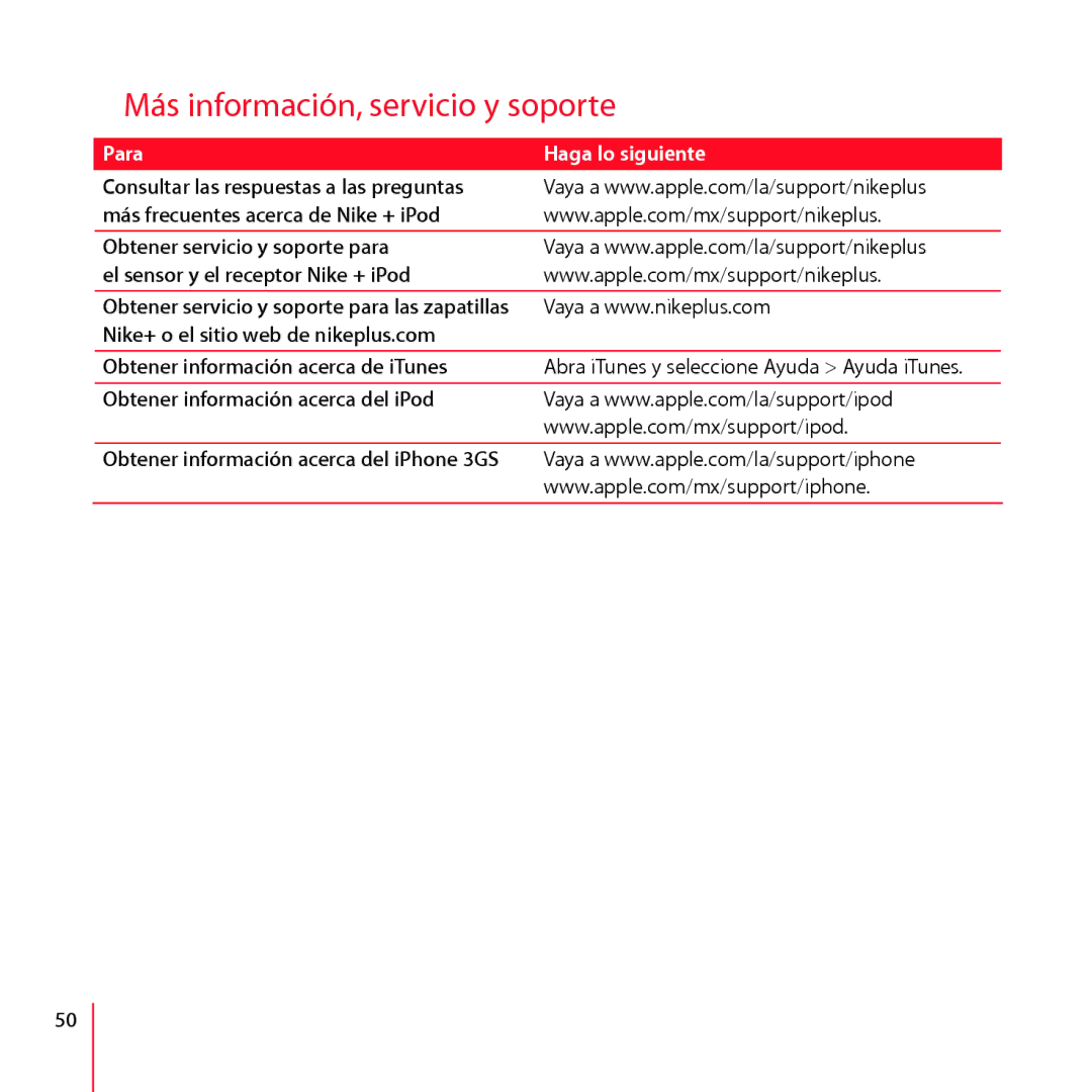 Apple LA034-4957-A manual Más información, servicio y soporte, Para Haga lo siguiente 