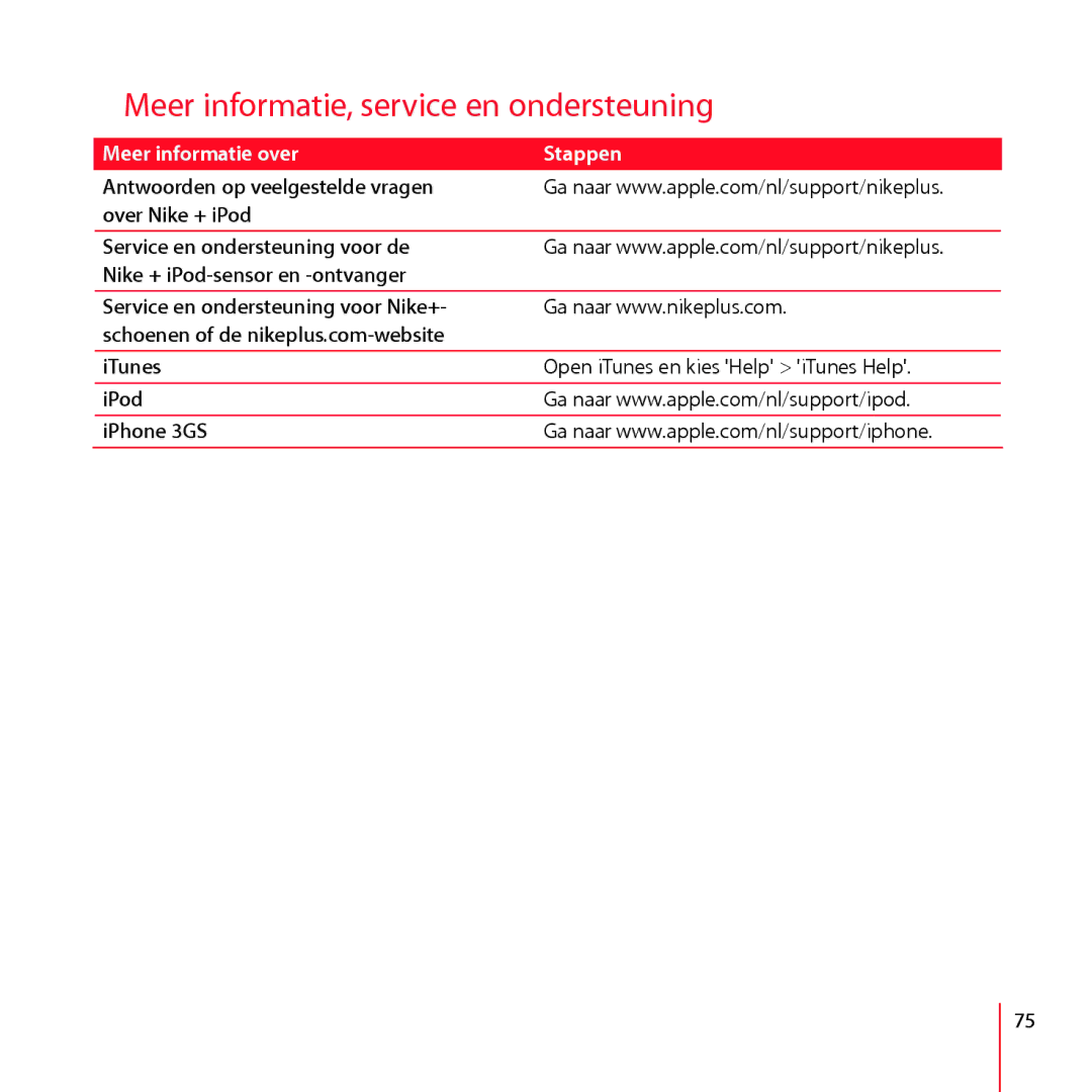 Apple LA034-4957-A manual Meer informatie, service en ondersteuning, Meer informatie over Stappen 