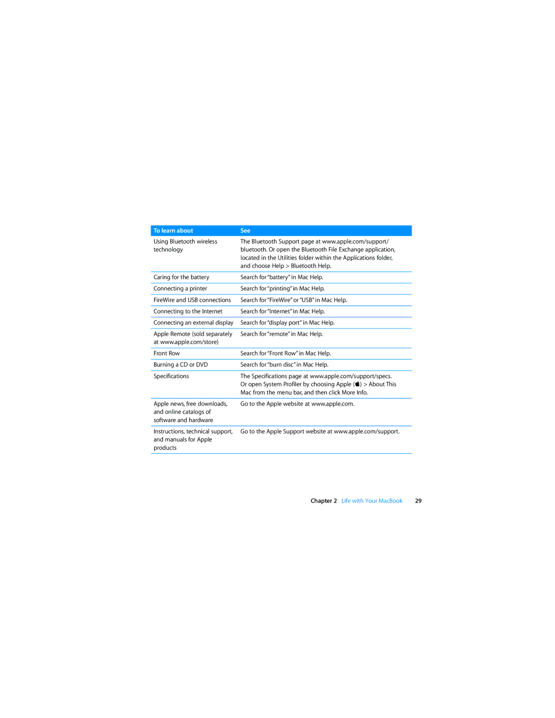 Apple Laptop manual Search for display port in Mac Help 