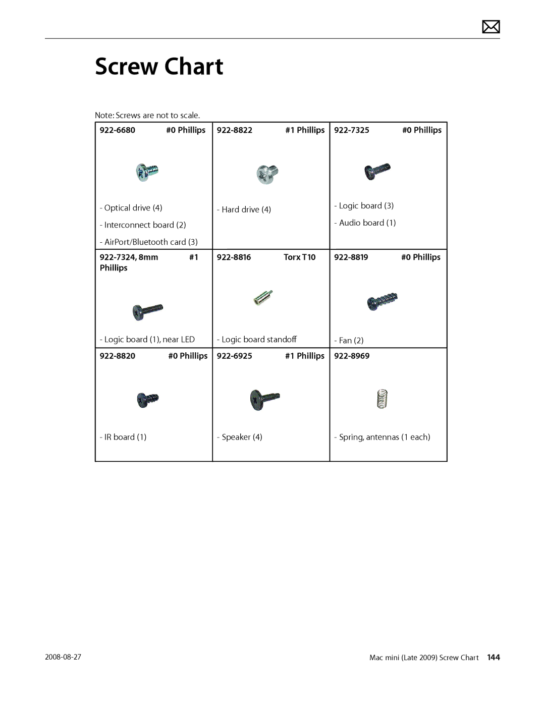 Apple LATE 2009 manual Screw Chart 