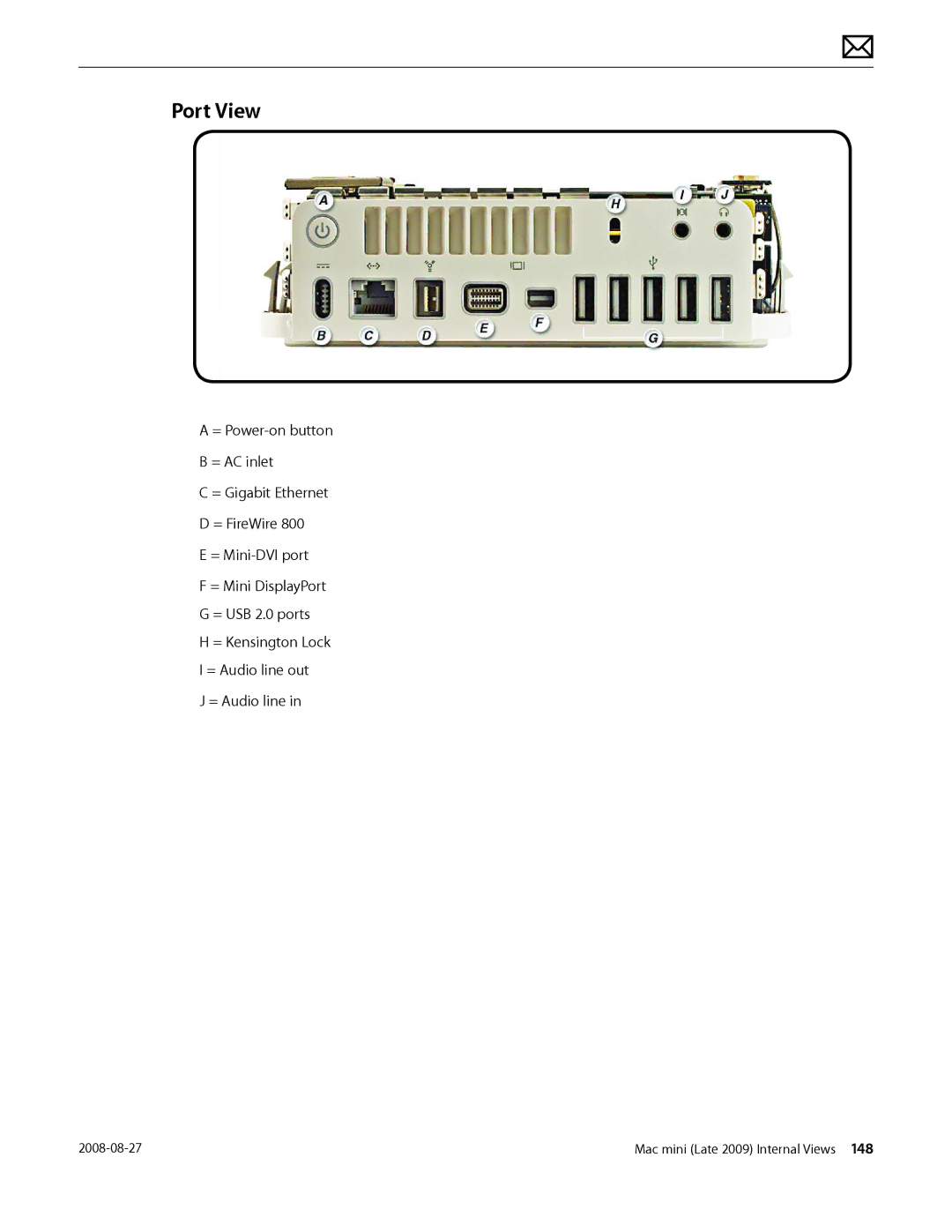 Apple LATE 2009 manual Port View 