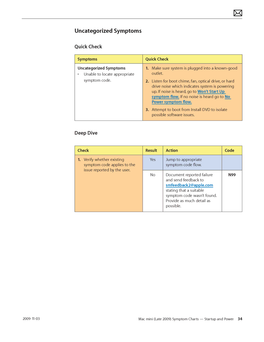 Apple LATE 2009 manual Symptoms Quick Check Uncategorized Symptoms, N99 