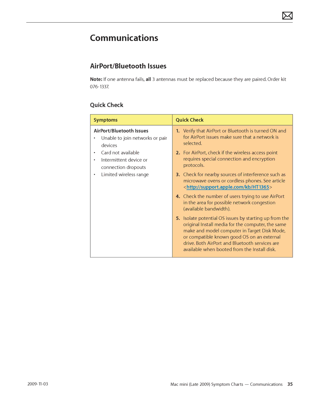 Apple LATE 2009 manual Symptoms Quick Check AirPort/Bluetooth Issues 