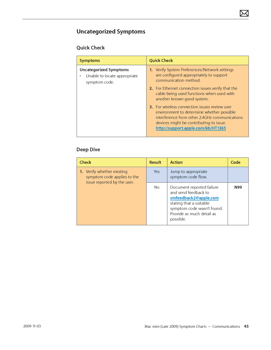 Apple LATE 2009 manual Verify System Preferences/Network settings 