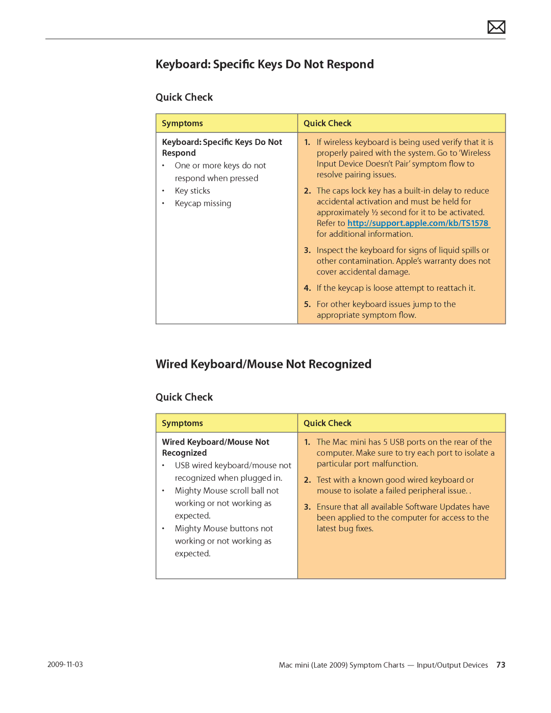 Apple LATE 2009 manual Keyboard Specific Keys Do Not Respond, Wired Keyboard/Mouse Not Recognized 