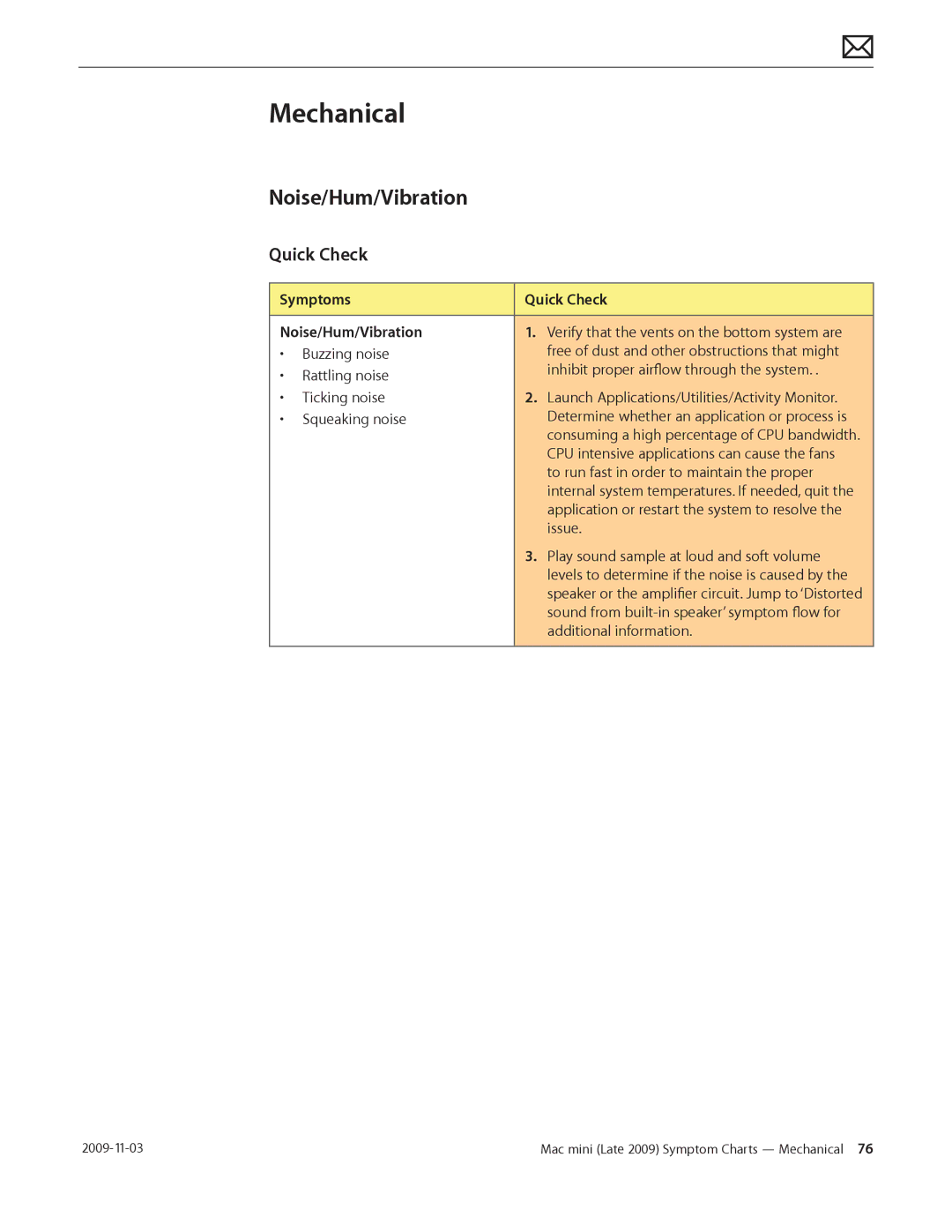 Apple LATE 2009 manual Mechanical, Noise/Hum/Vibration 