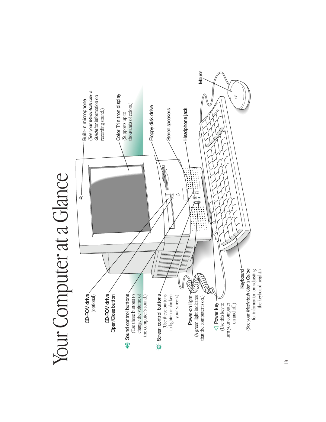 Apple LC 550 manual Your Computer at a Glance 