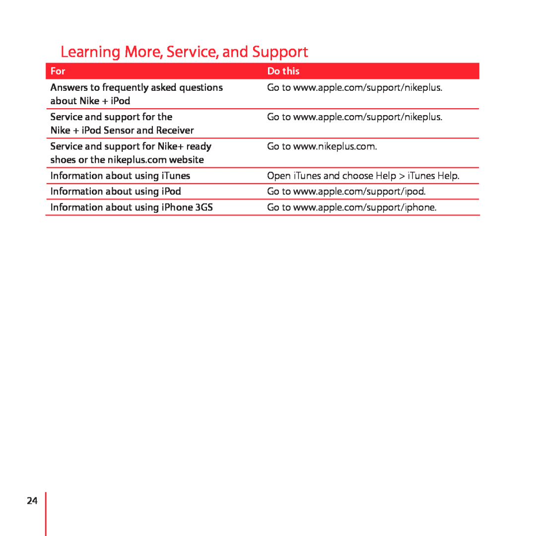 Apple LE034-4957-A manual Learning More, Service, and Support, Do this 
