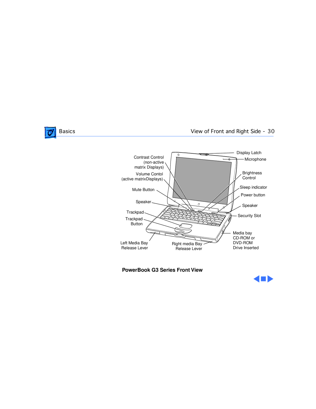 Apple M4753 manual PowerBook G3 Series Front View 