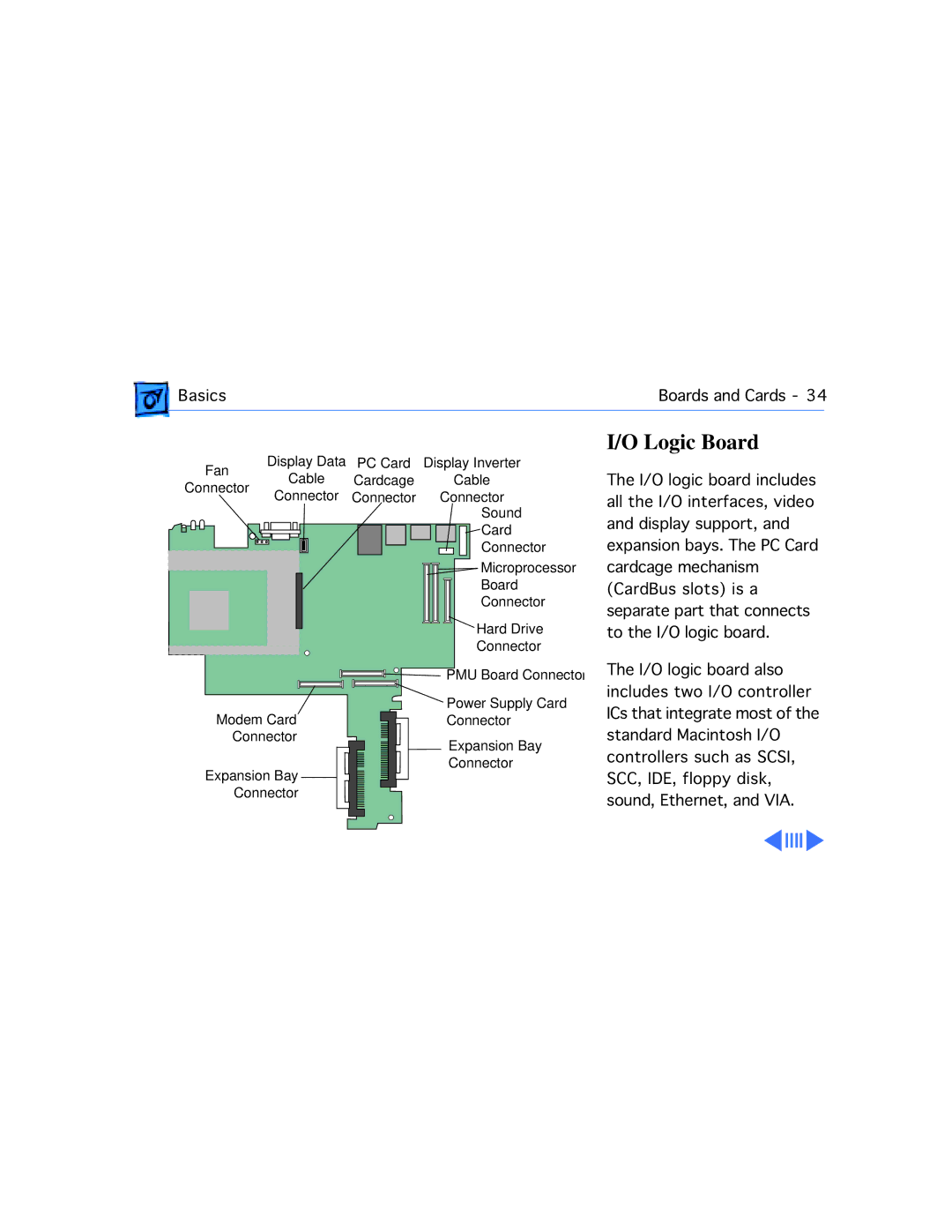 Apple M4753 manual Logic Board 