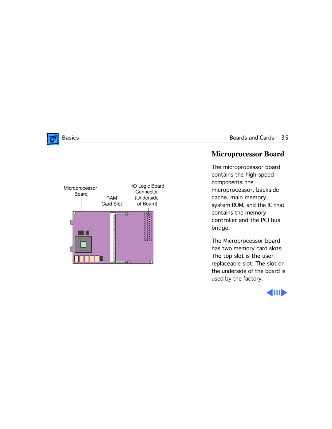 Apple M4753 manual Microprocessor Board 