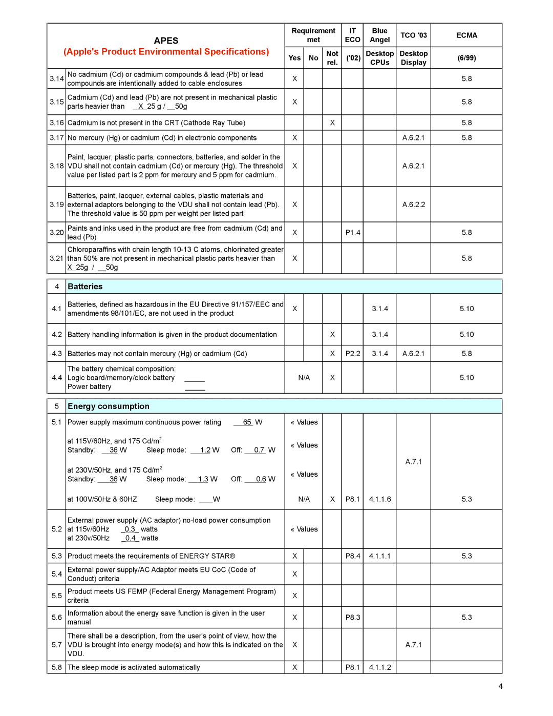 Apple M9177 warranty Batteries, Energy consumption 