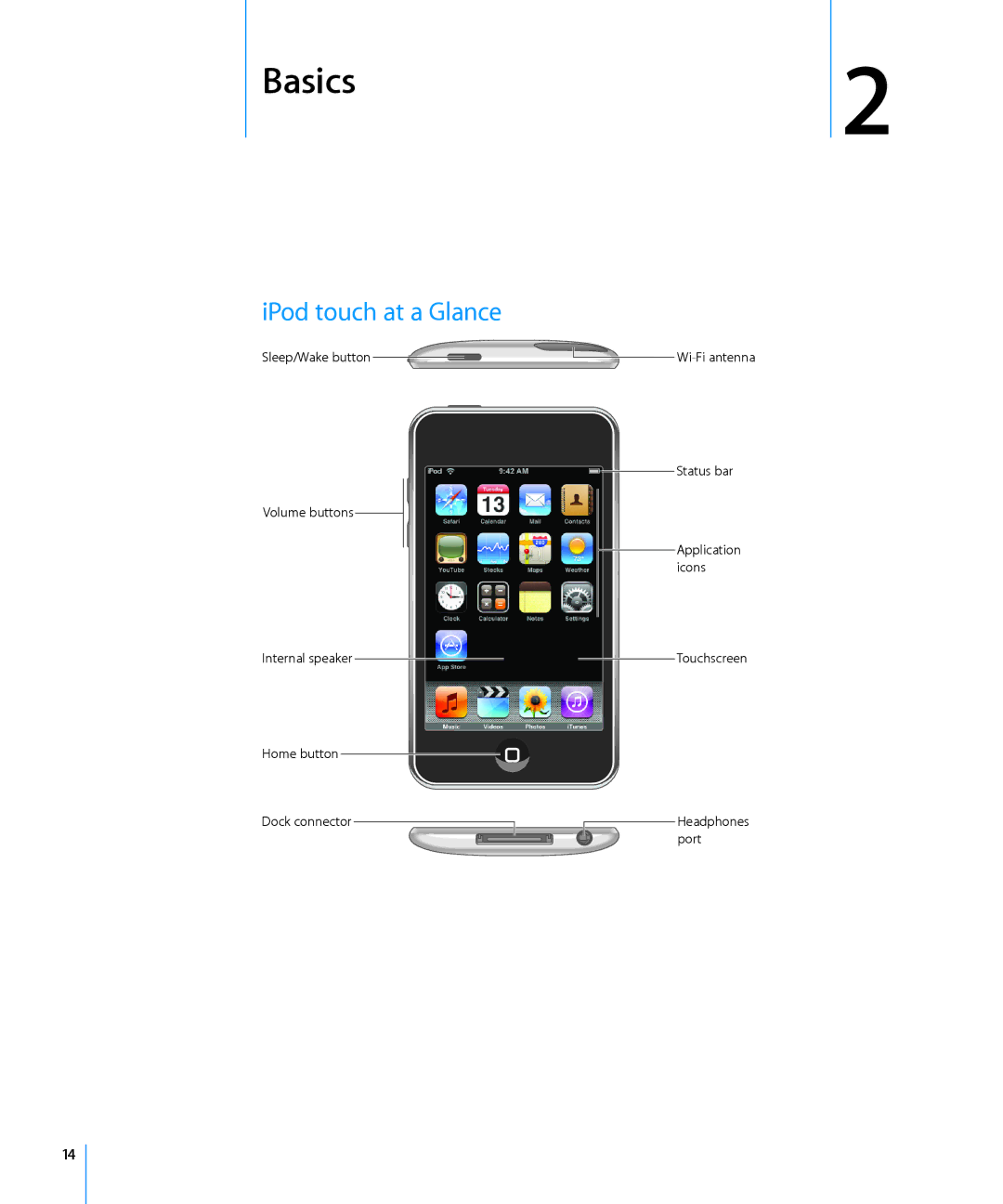 Apple MA623LL/B manual Basics, IPod touch at a Glance 