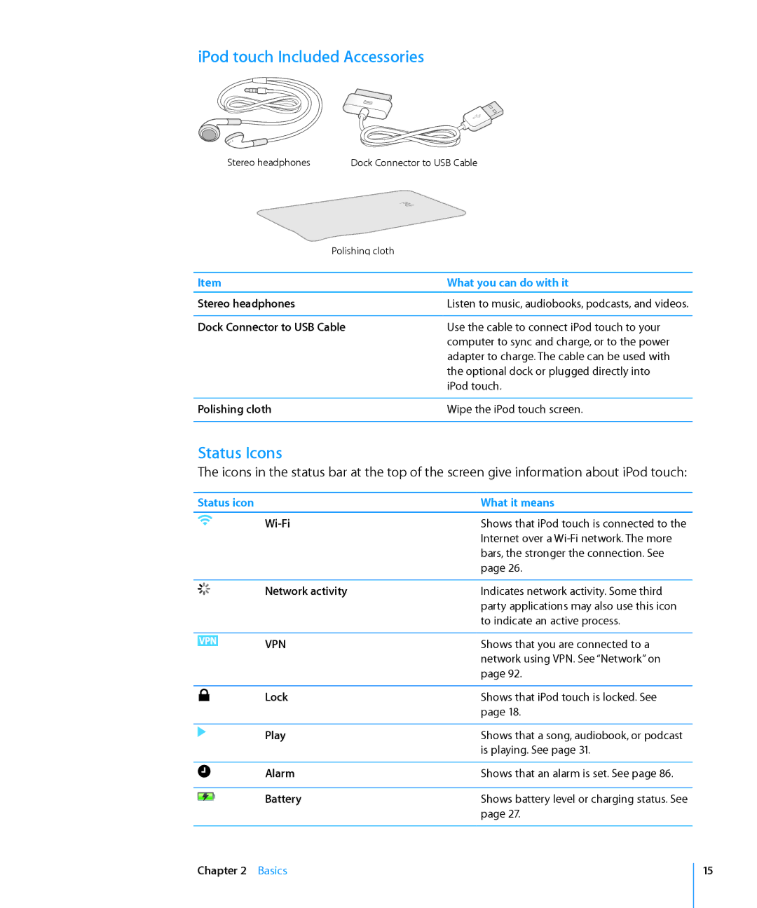 Apple MA623LL/B manual IPod touch Included Accessories, Status Icons 