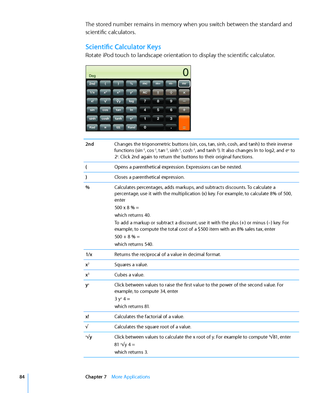 Apple MA623LL/B manual Scientific Calculator Keys, 2nd 