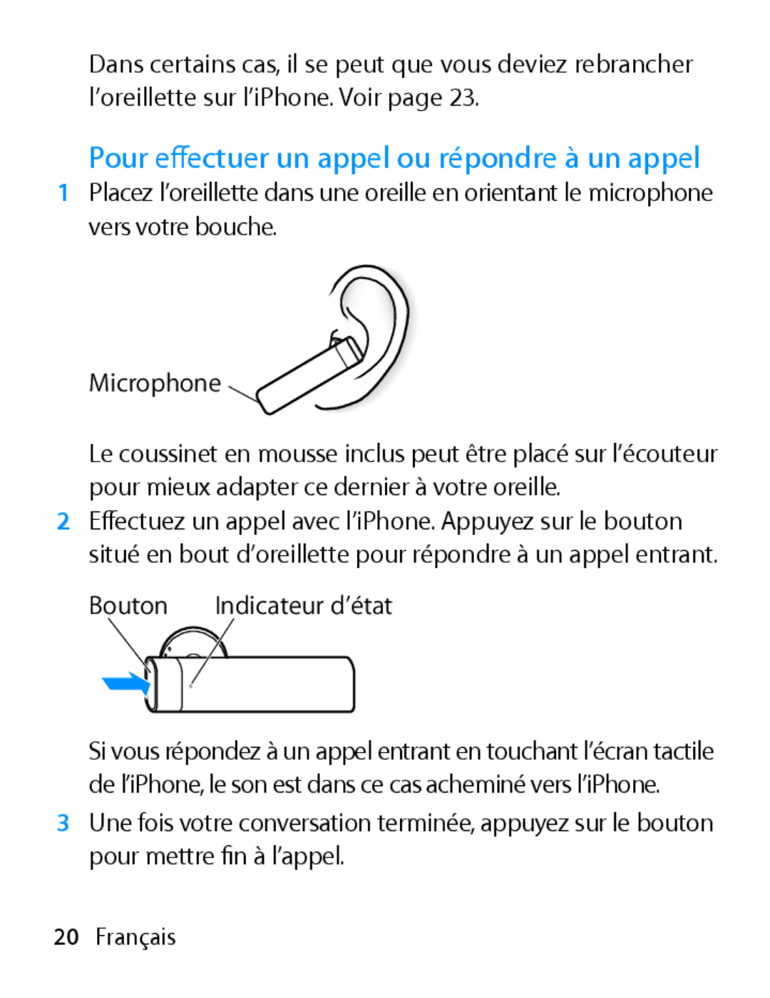 Apple MA817LL/A manual Pour e∂ectuer un appel ou répondre à un appel, Bouton Indicateur d’état 