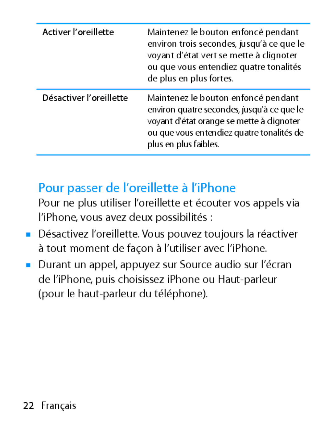 Apple MA817LL/A manual Pour passer de l’oreillette à l’iPhone, Activer l’oreillette 