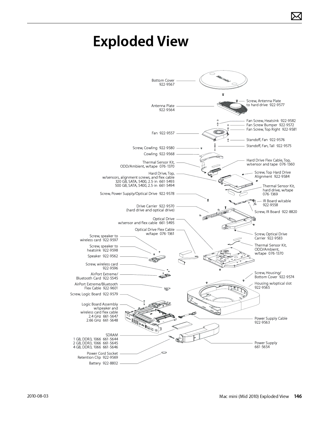 Apple Mac mini manual Exploded View, Fan Screw, Heatsink Fan Screw Bumper Fan Screw, Top Right 