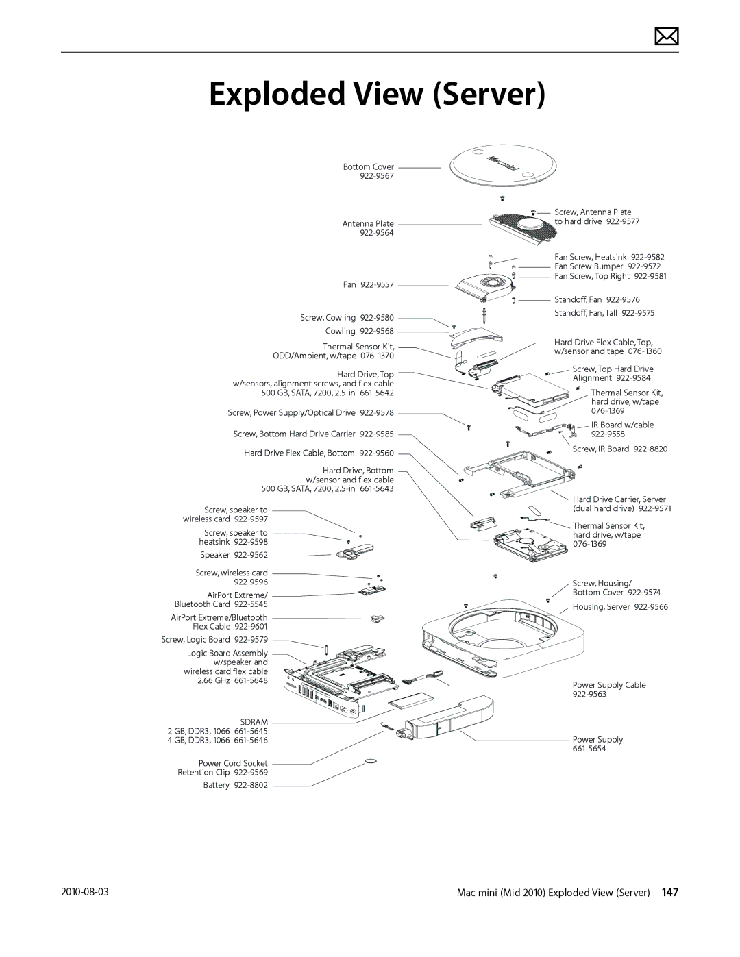 Apple Mac mini manual Exploded View Server, Sdram 