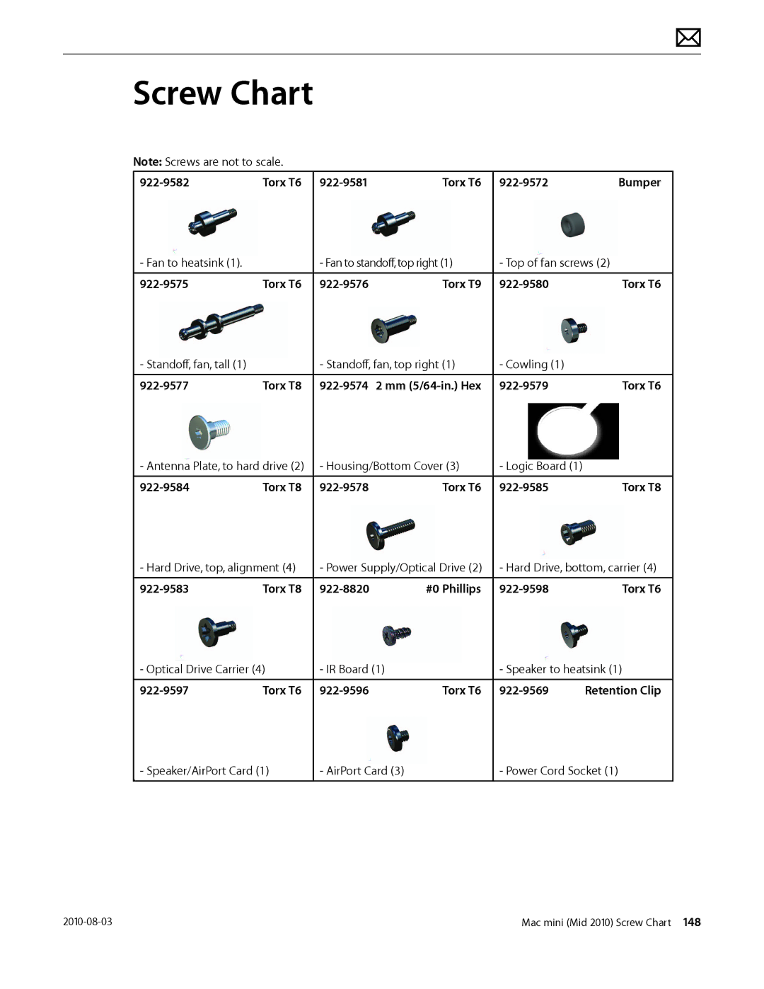 Apple Mac mini manual Screw Chart, Housing/Bottom Cover, Hard Drive, bottom, carrier, Torx T8 922-8820 