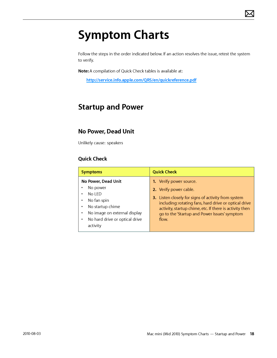 Apple Mac mini manual Symptom Charts, Symptoms Quick Check No Power, Dead Unit 