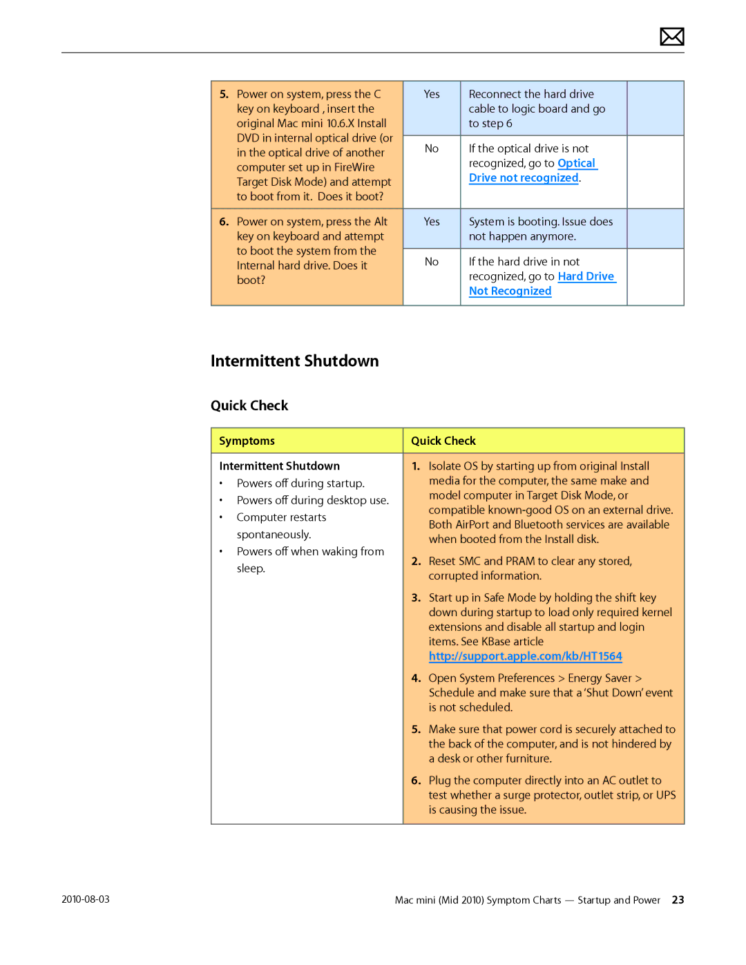 Apple Mac mini manual Symptoms Quick Check Intermittent Shutdown 