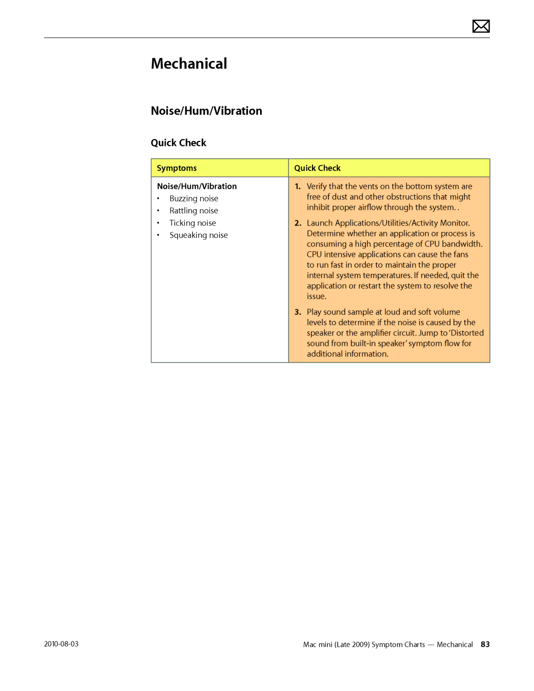 Apple Mac mini manual Mechanical, Noise/Hum/Vibration 