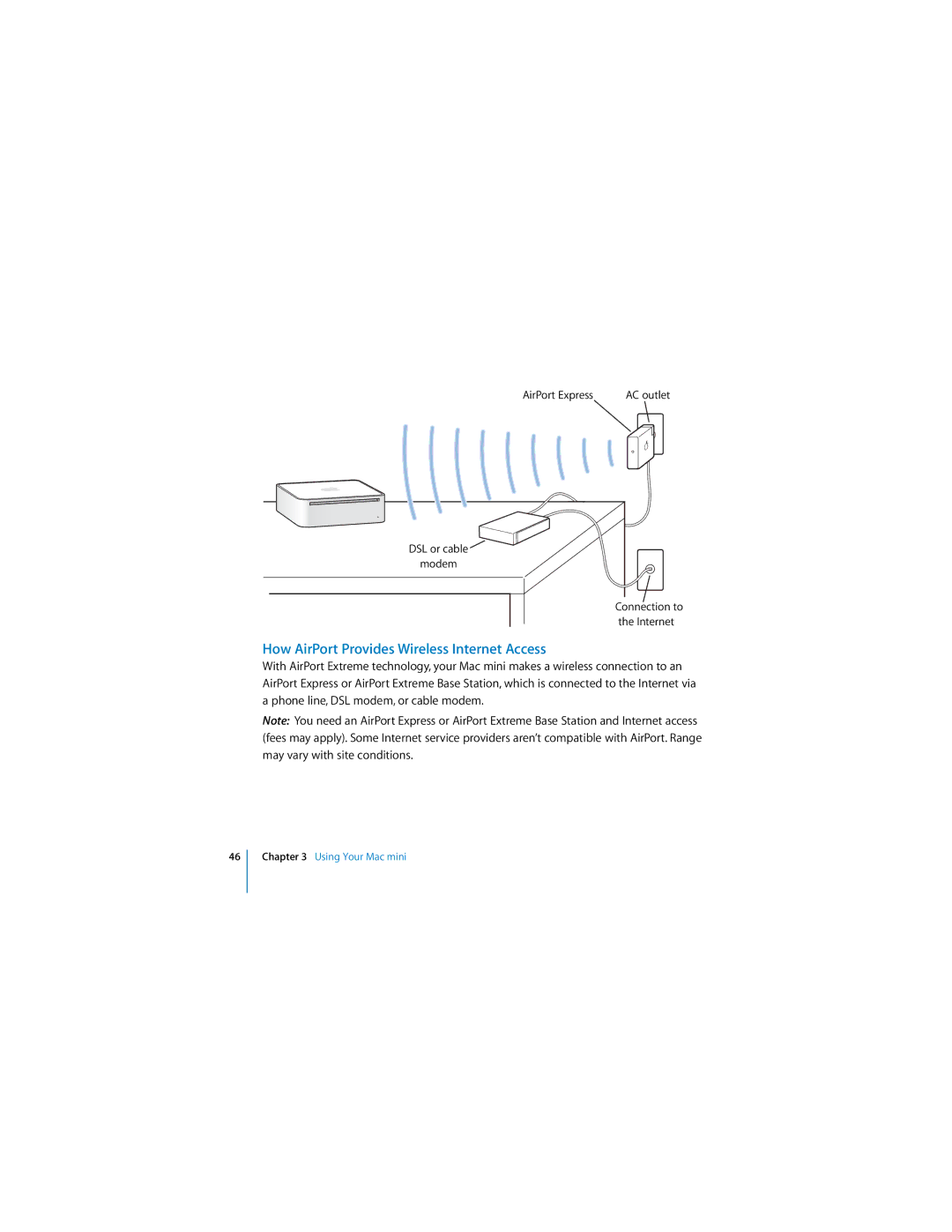 Apple Mac mini manual How AirPort Provides Wireless Internet Access 