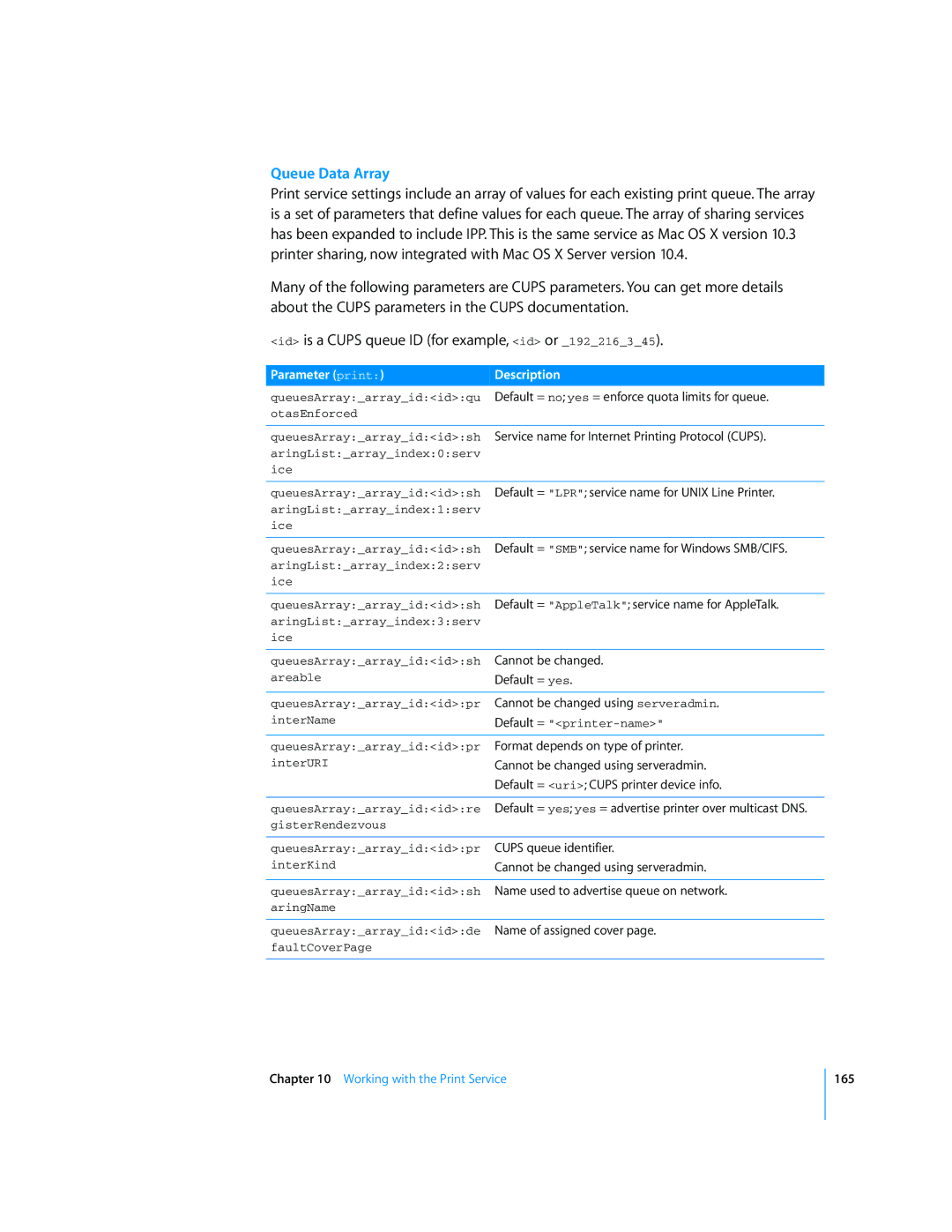 Apple Mac OS X Server manual Queue Data Array, Parameter printDescription 