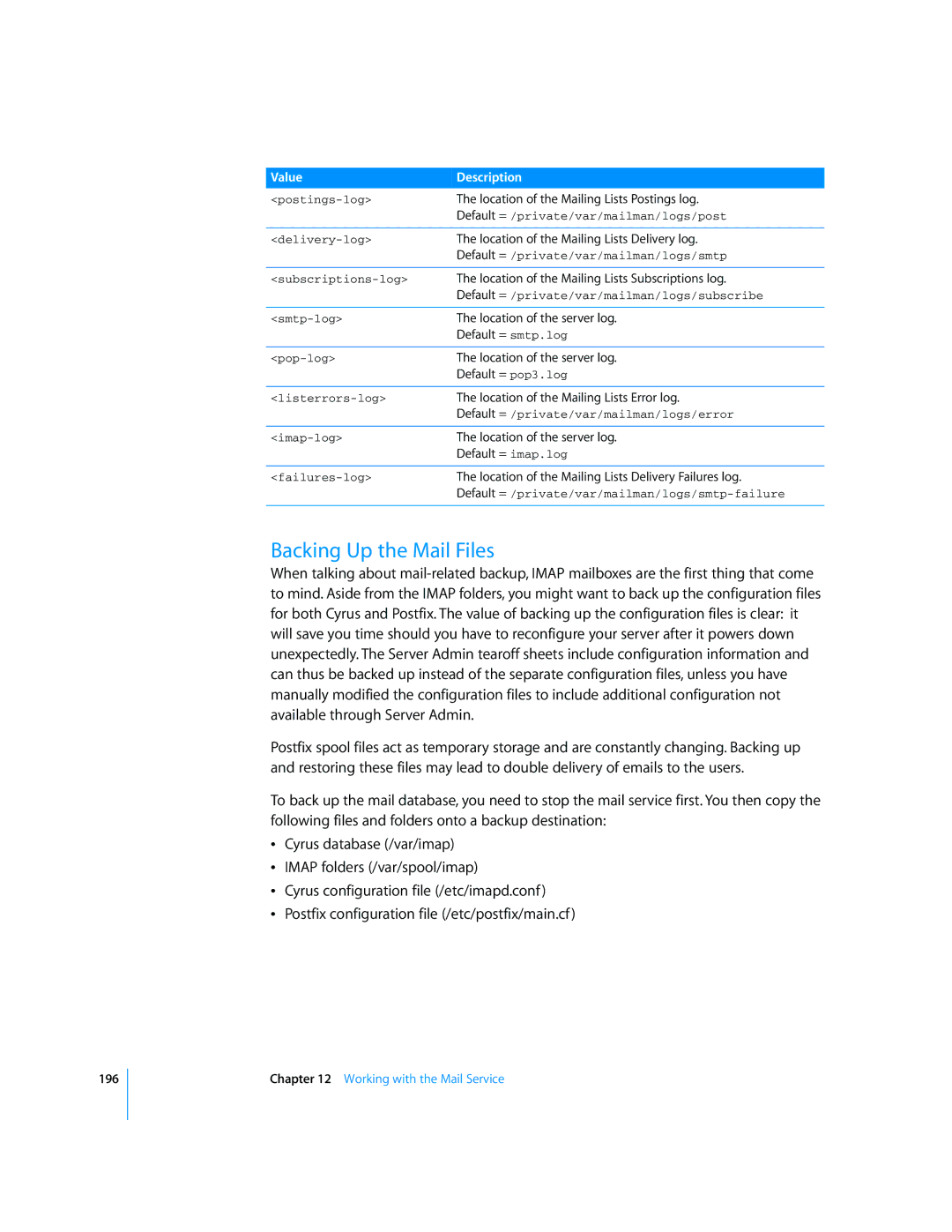 Apple Mac OS X Server manual Backing Up the Mail Files 