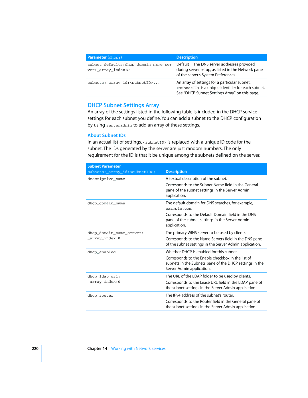 Apple Mac OS X Server manual Dhcp Subnet Settings Array, About Subnet IDs, Subnet Parameter 