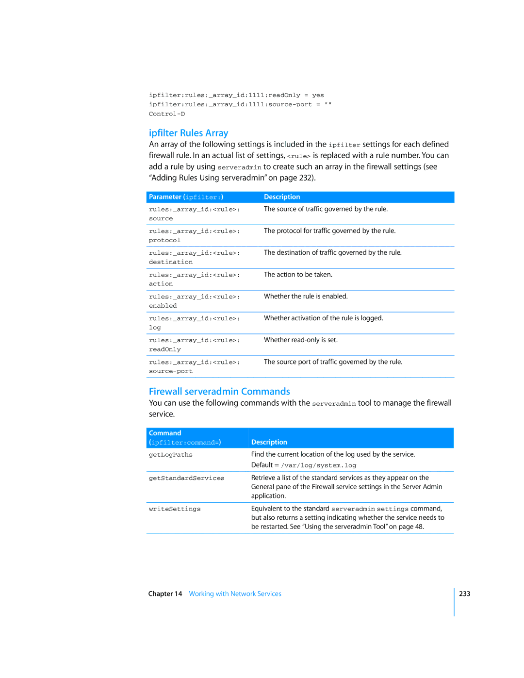 Apple Mac OS X Server manual Ipfilter Rules Array, Firewall serveradmin Commands 