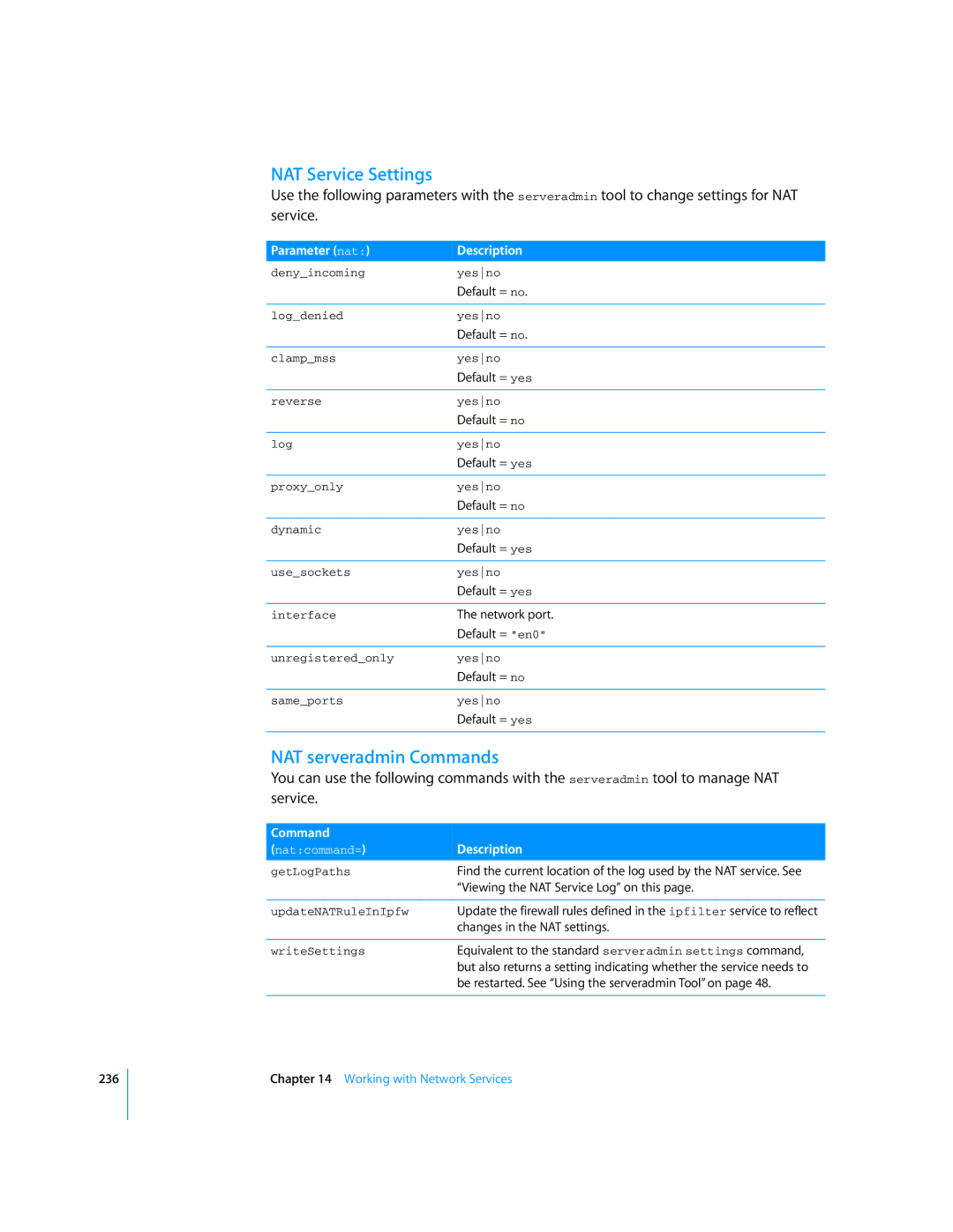 Apple Mac OS X Server manual NAT Service Settings, NAT serveradmin Commands, Parameter nat Description 