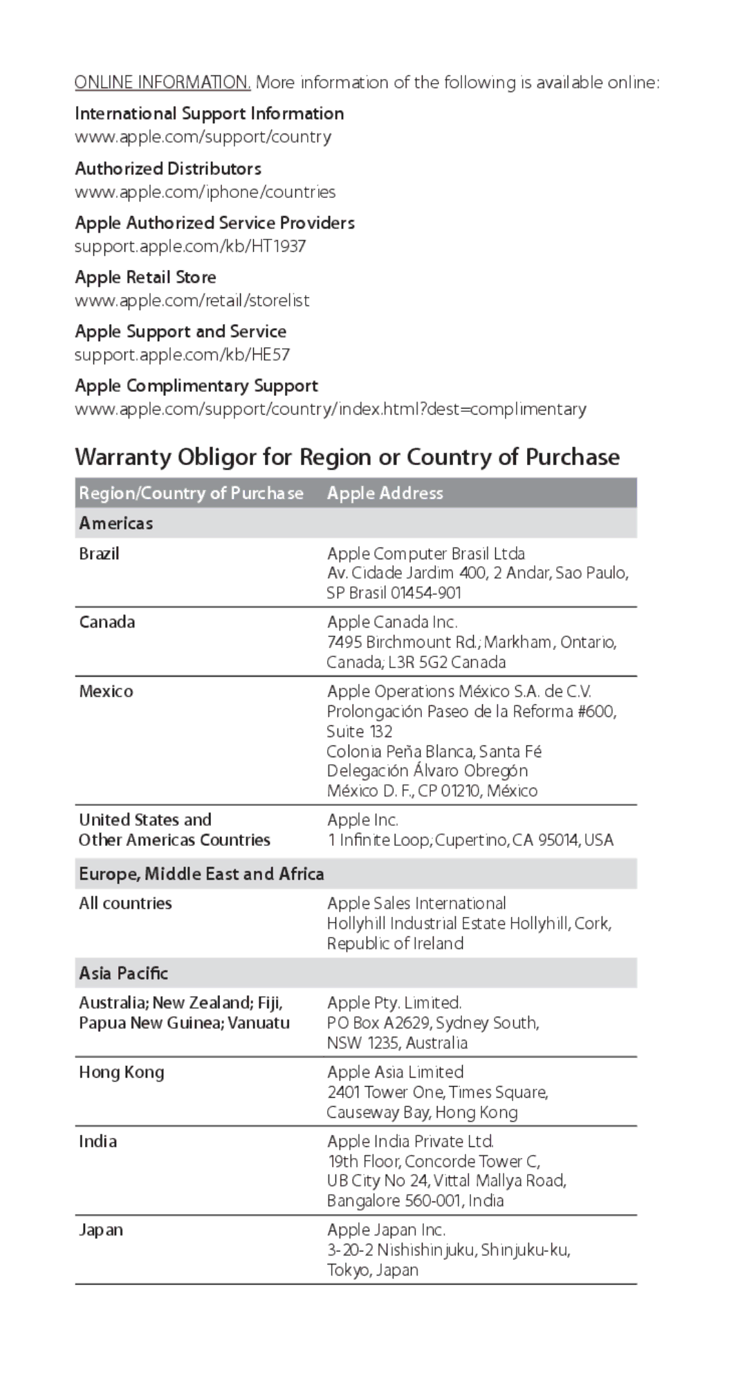 Apple MB702LL/A International Support Information Authorized Distributors, Americas Brazil, Canada, United States, India 