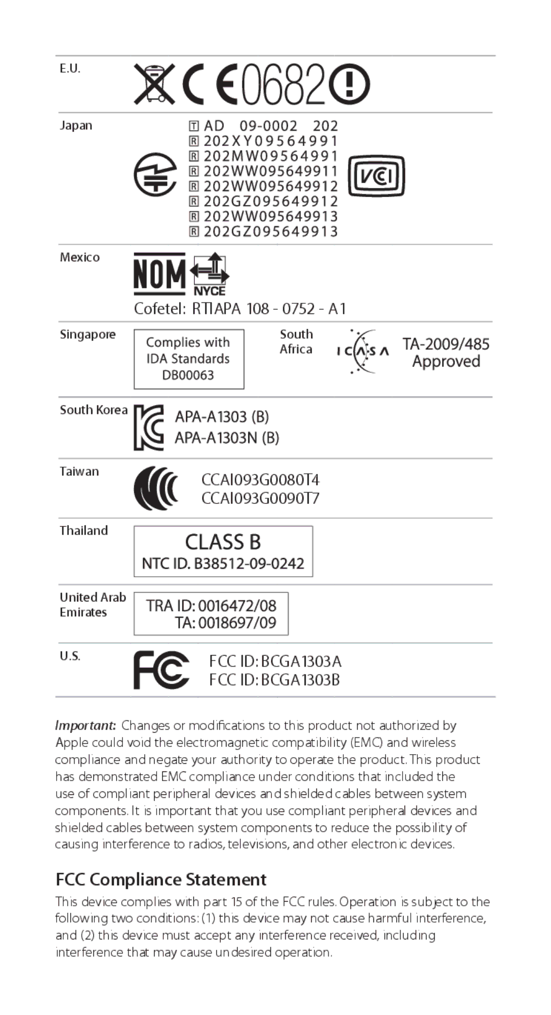 Apple MB702LL/A manual Japan Mexico, Singapore South Africa South Korea, Thailand United Arab Emirates 