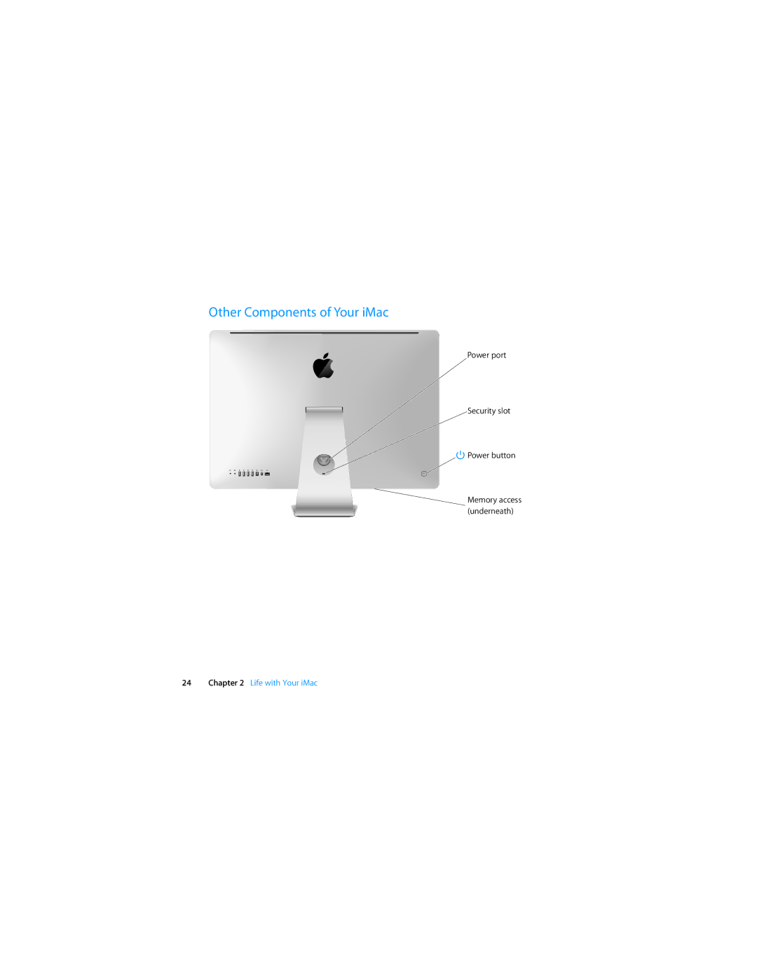 Apple MB953LL/A manual Other Components of Your iMac 