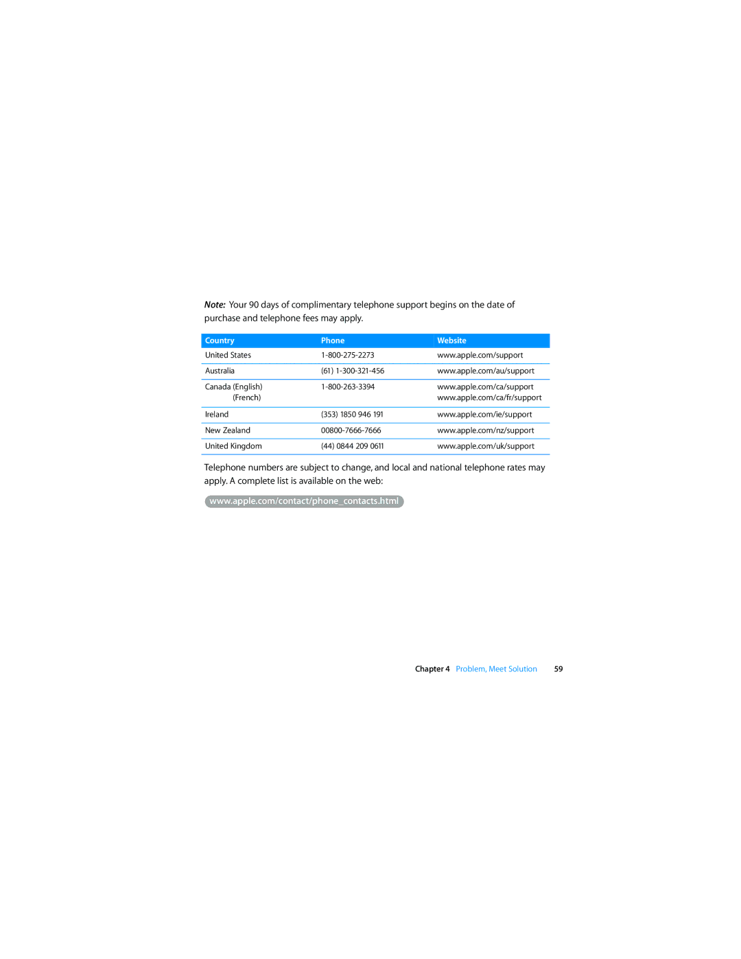 Apple MB953LL/A manual Country Phone Website 