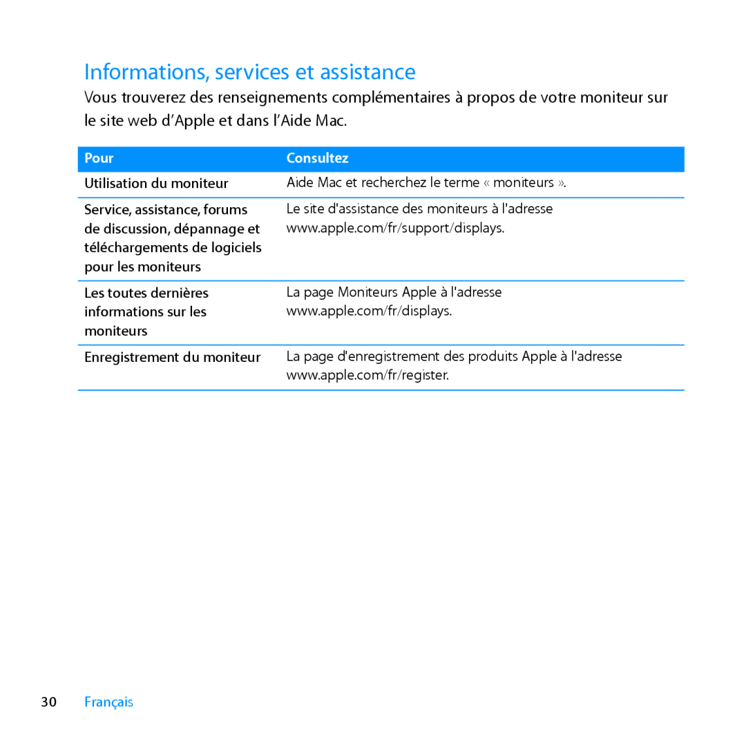 Apple MC007LL/A manual Informations, services et assistance, Pour, Consultez, Français 
