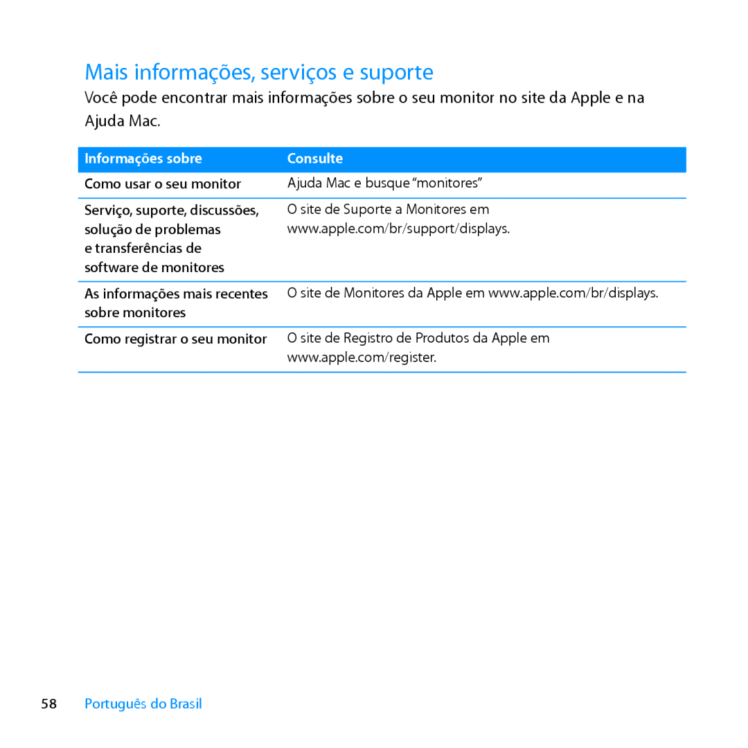Apple MC007LL/A manual Mais informações, serviços e suporte, Informações sobre, Consulte, Português do Brasil 