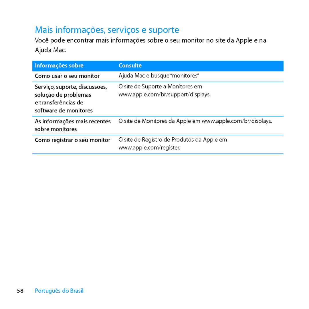 Apple MC007LL/A manual Mais informações, serviços e suporte, Informações sobre Consulte 