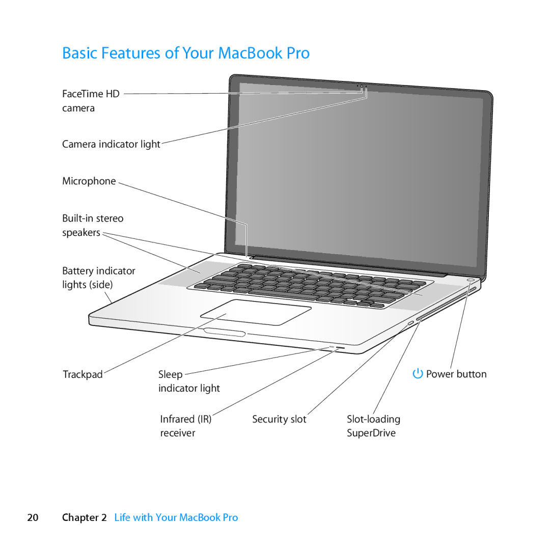 Apple MC024LL/A, MD385LL/A manual Basic Features of Your MacBook Pro 