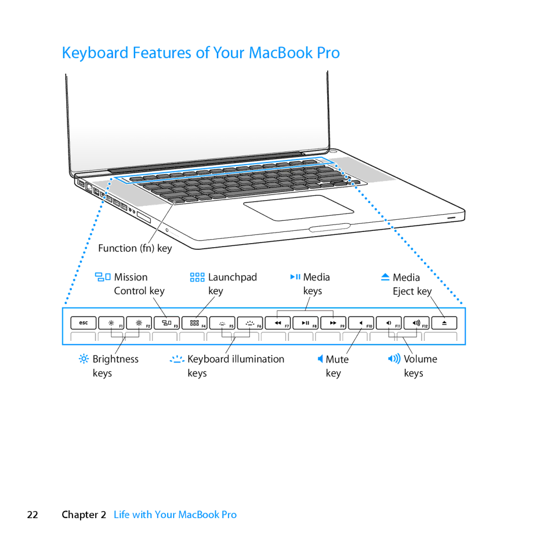 Apple MC024LL/A, MD385LL/A manual Keyboard Features of Your MacBook Pro 