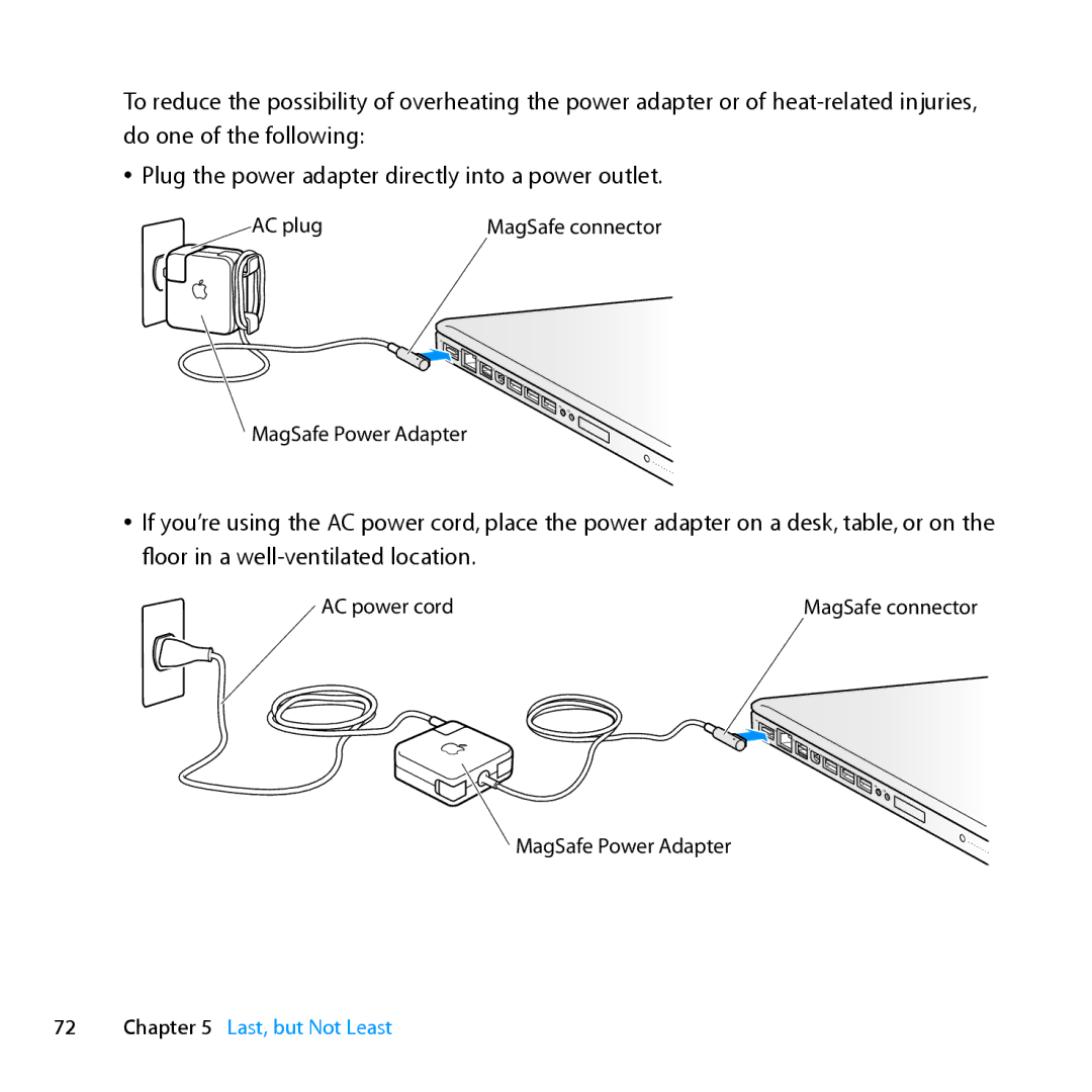 Apple MC024LL/A, MD385LL/A manual AC plug 